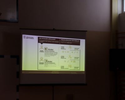Wojska Obrony Terytorialnej w dniu 19.04.2023 odwiedziły Centrum Kształcenia Zawodowego w Wysokiem Mazowieckiem.